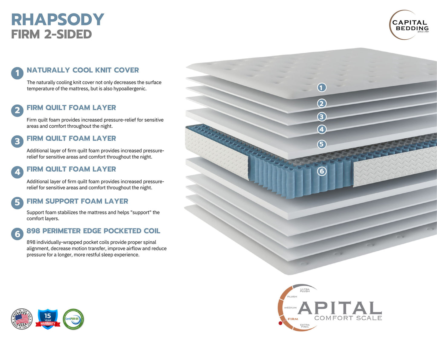 Capital Bedding Rhapsody Ultra Firm 2 sided King